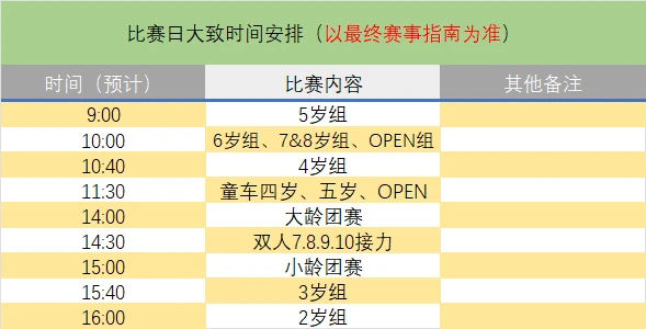 如何通过模拟比赛提高控卫的应变能力_2